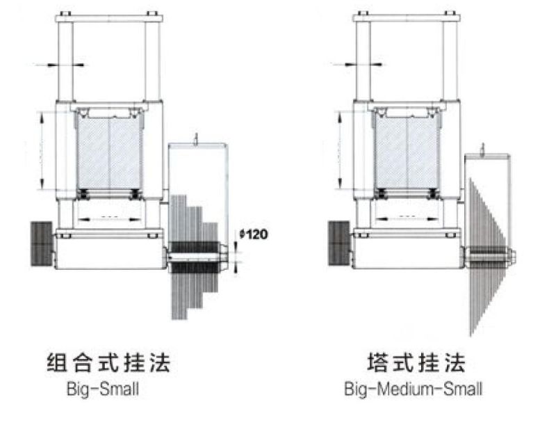 Cost Effective Multi Blade Cutting Machine for Granite Block