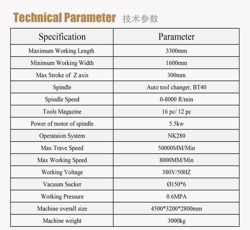 Sintered Stone, Artificial Stone CNC Cutting Machine, Atc Stone CNC Router for Water Sink Coutertop, Table, Backgroud Wall, Stair