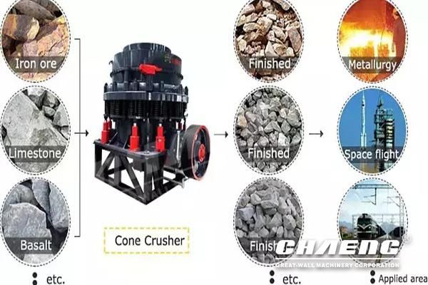 Stone Crushing Machine Cone Crusher for Quarry and Mining Industry