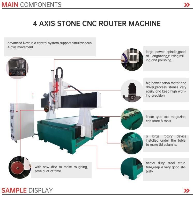 Stone CNC Cutting Router Machine for Making Statue Sculpture