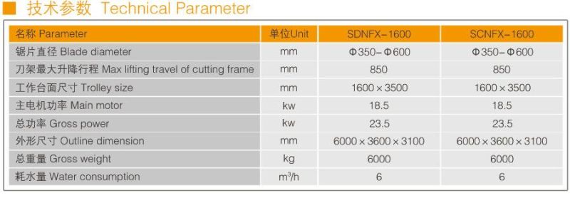 Xianda Stone Cutting Machine CNC Ganty Lift Type Profiling Linear Machine Scnfx-1800