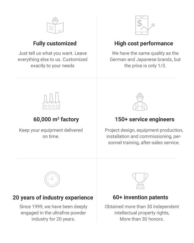 Graphene Ultrafine Grindinig Mill Pulverizer Machine