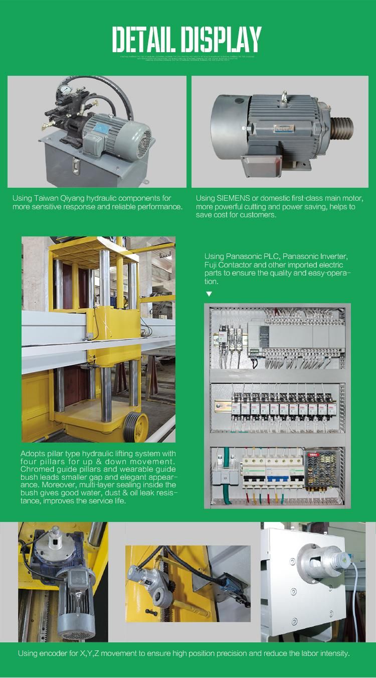 Wanlong Qsq-2200 Bridge Multiblade Granite Block Cutting Machines