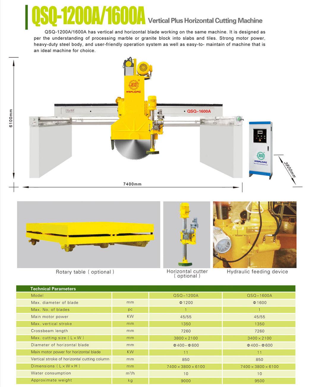 New Vertical Plus Horizontal Cutting Machine, Block Cutter