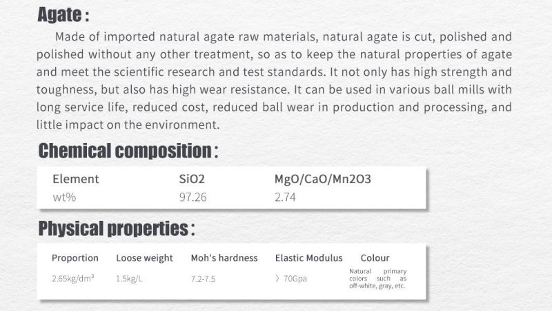 2000ml Agate Grinding Jar or Agate Jars for Grinding Planetary Ball Mill Machine