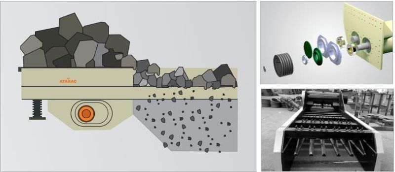 Atairac High Performance and Low Price Vibrating Feeder for Non-Load-Bearing Hollow Blocks