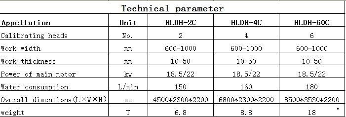 Top Level 4 Heads Stone Machine Multi-Disc Calibrating Machine with Factory Price