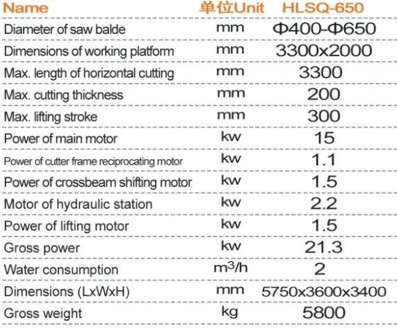 Granite Use New Condition Nature Stone Full Automatic Cutting Machine