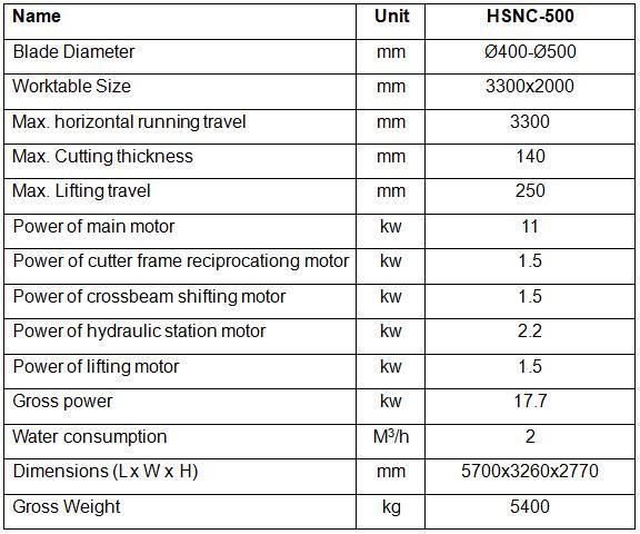 Hualong Stone Machinery Hsnc-500 Marble CNC 3 Axis Stone Cutting Machine for Kitchen Bathroom Countertop Funeral Arts
