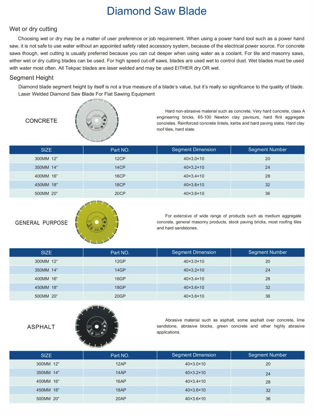 Concrete Road Cutter Gasoline Concrete Cutter Asphalt Road Cutting Machine